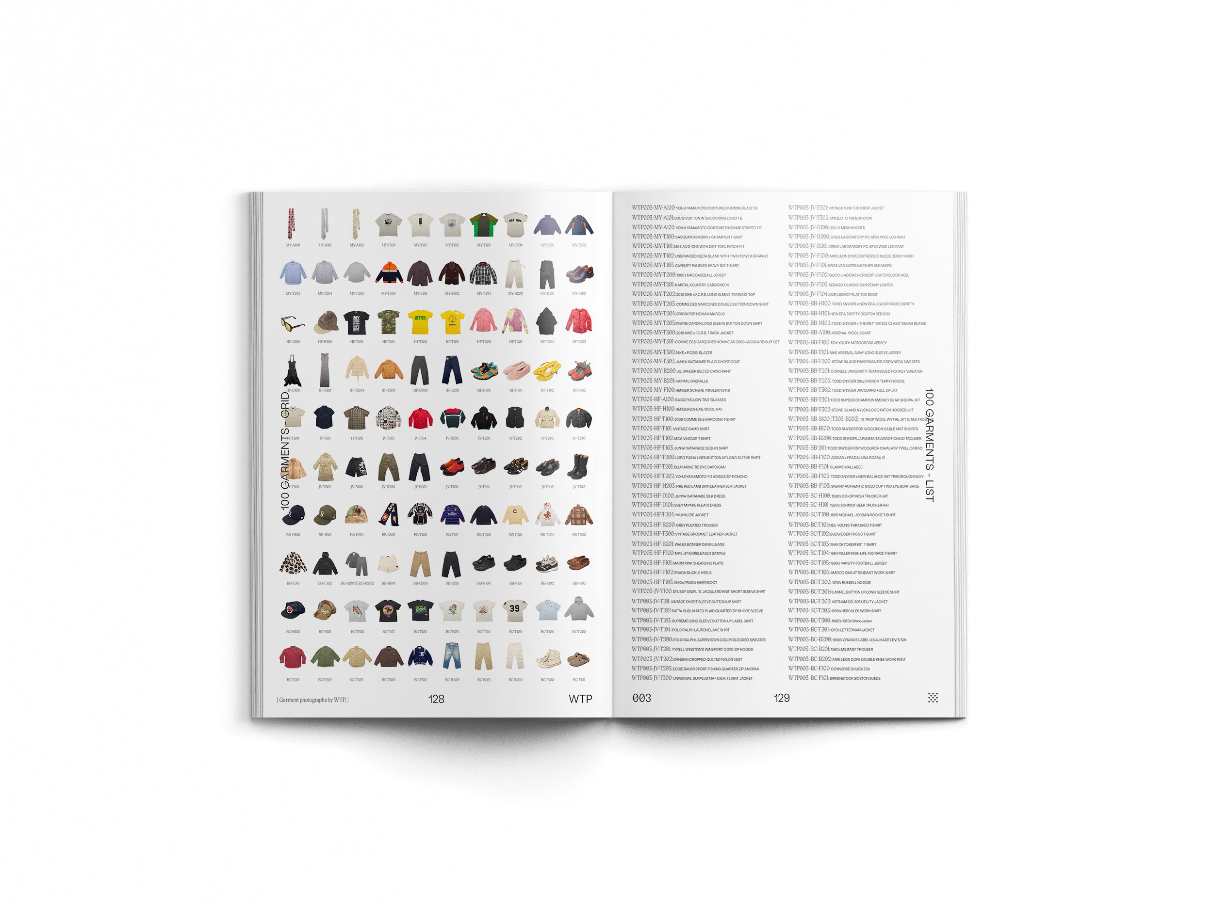 Issue 003: S/S 2026